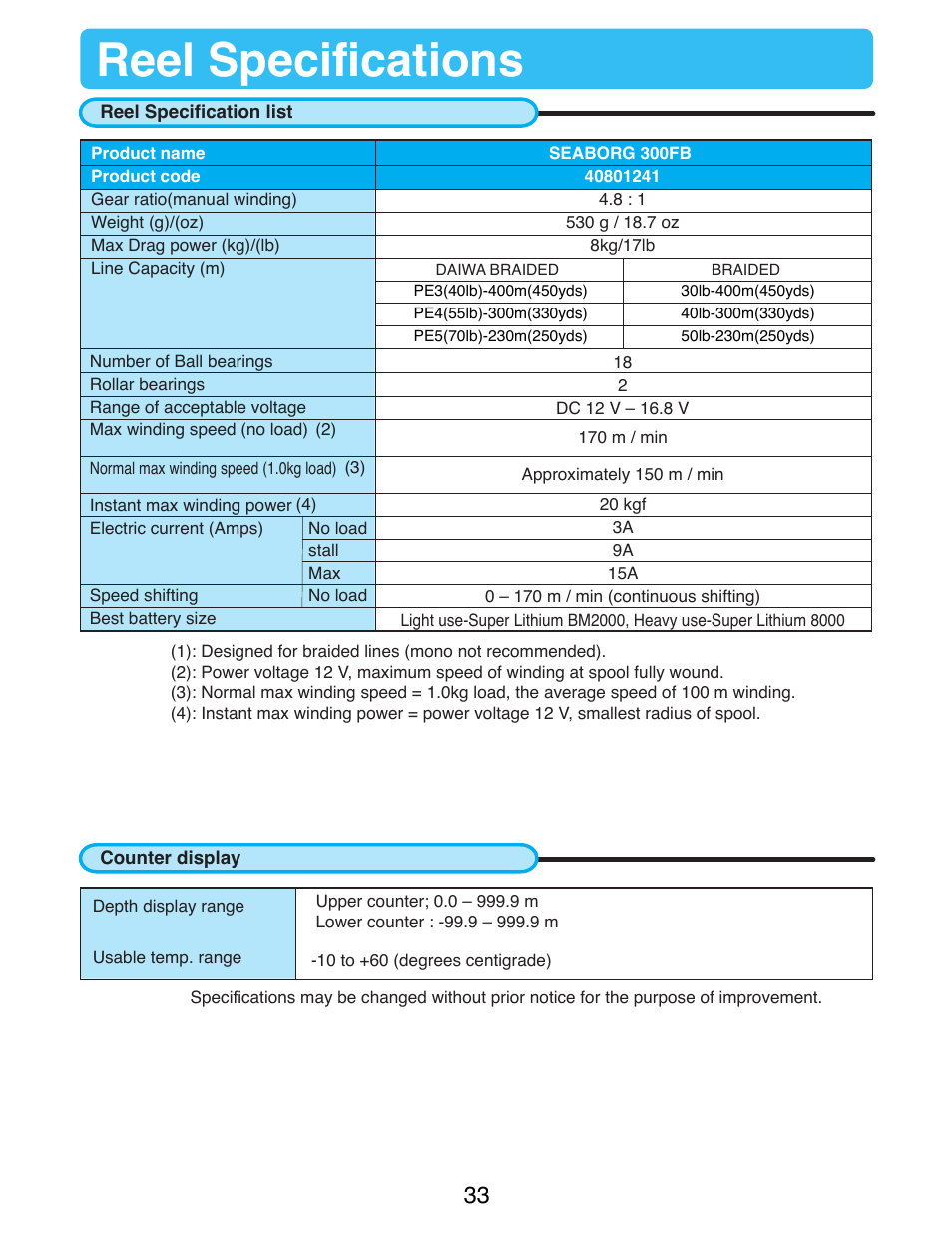 Reel specifications | Daiwa SEABORG-300FB User Manual | Page 35 / 38