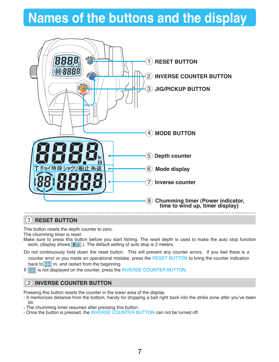 Names of the buttons and the display | Daiwa SEABORG-300FB User Manual | Page 9 / 38