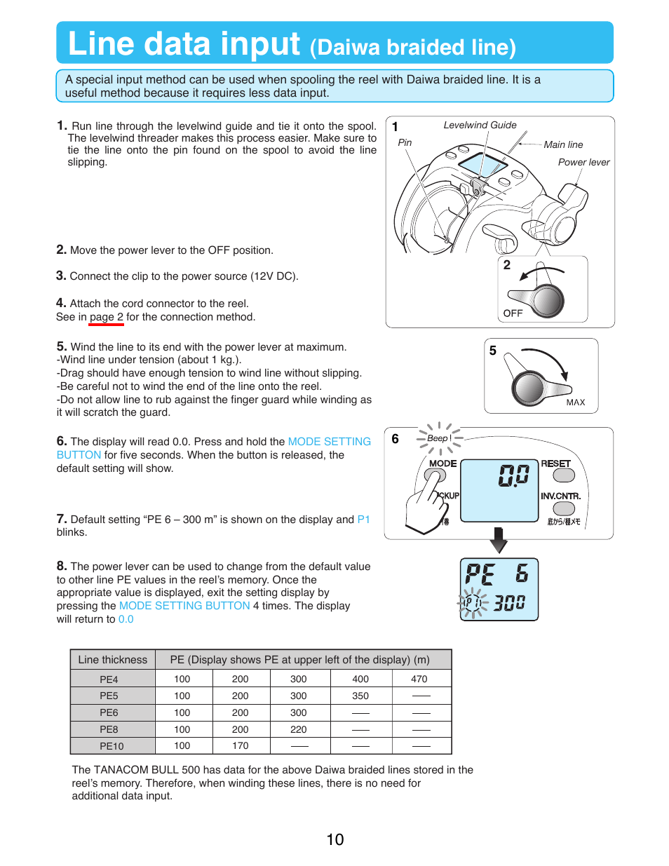 Line data input, Daiwa braided line) | Daiwa TANACOM BULL 500 User Manual | Page 12 / 36