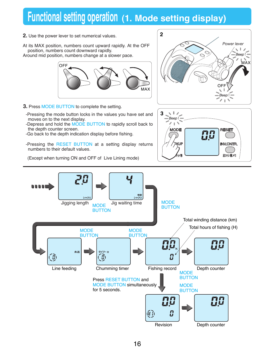 Functional setting operation, Mode setting display) | Daiwa TANACOM BULL 500 User Manual | Page 18 / 36