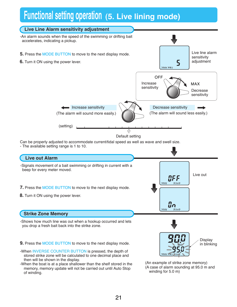 Functional setting operation, Live lining mode) | Daiwa TANACOM BULL 500 User Manual | Page 23 / 36