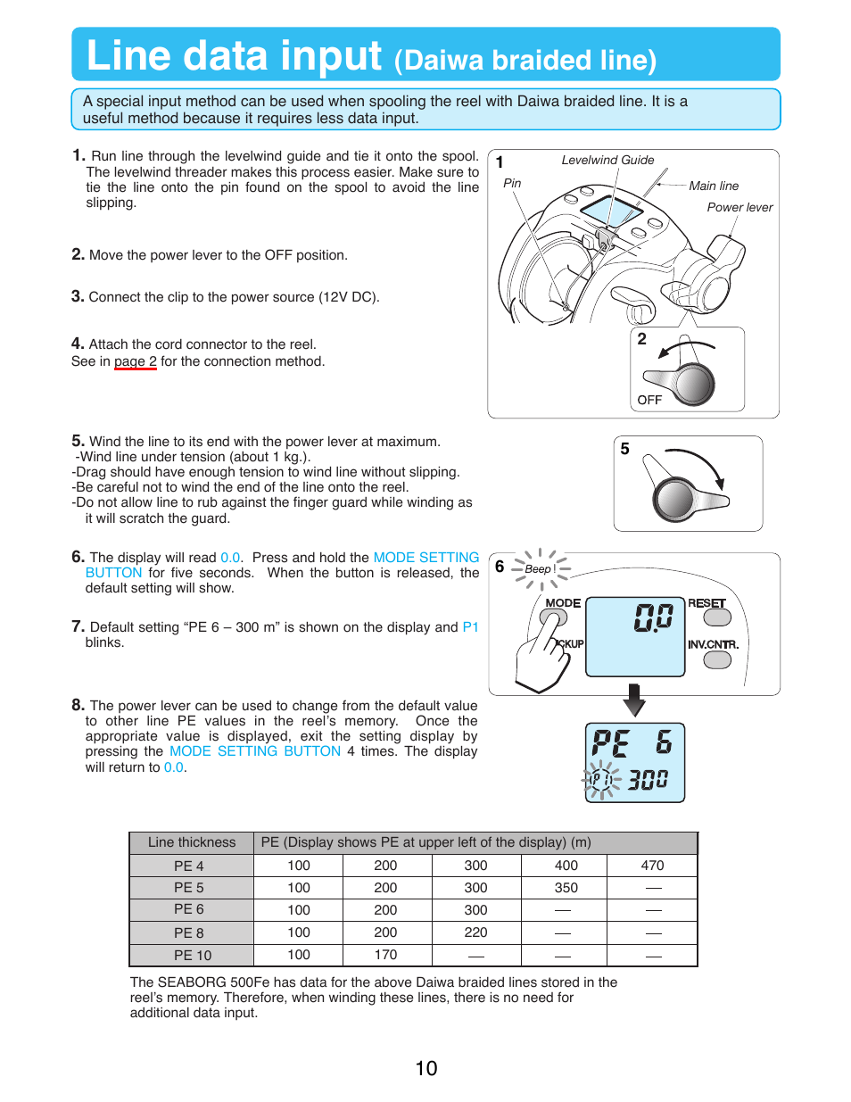 Line data input (daiwa braided line), Line data input, Daiwa braided line | Daiwa braided line) | Daiwa SEABORG-500Fe User Manual | Page 12 / 36