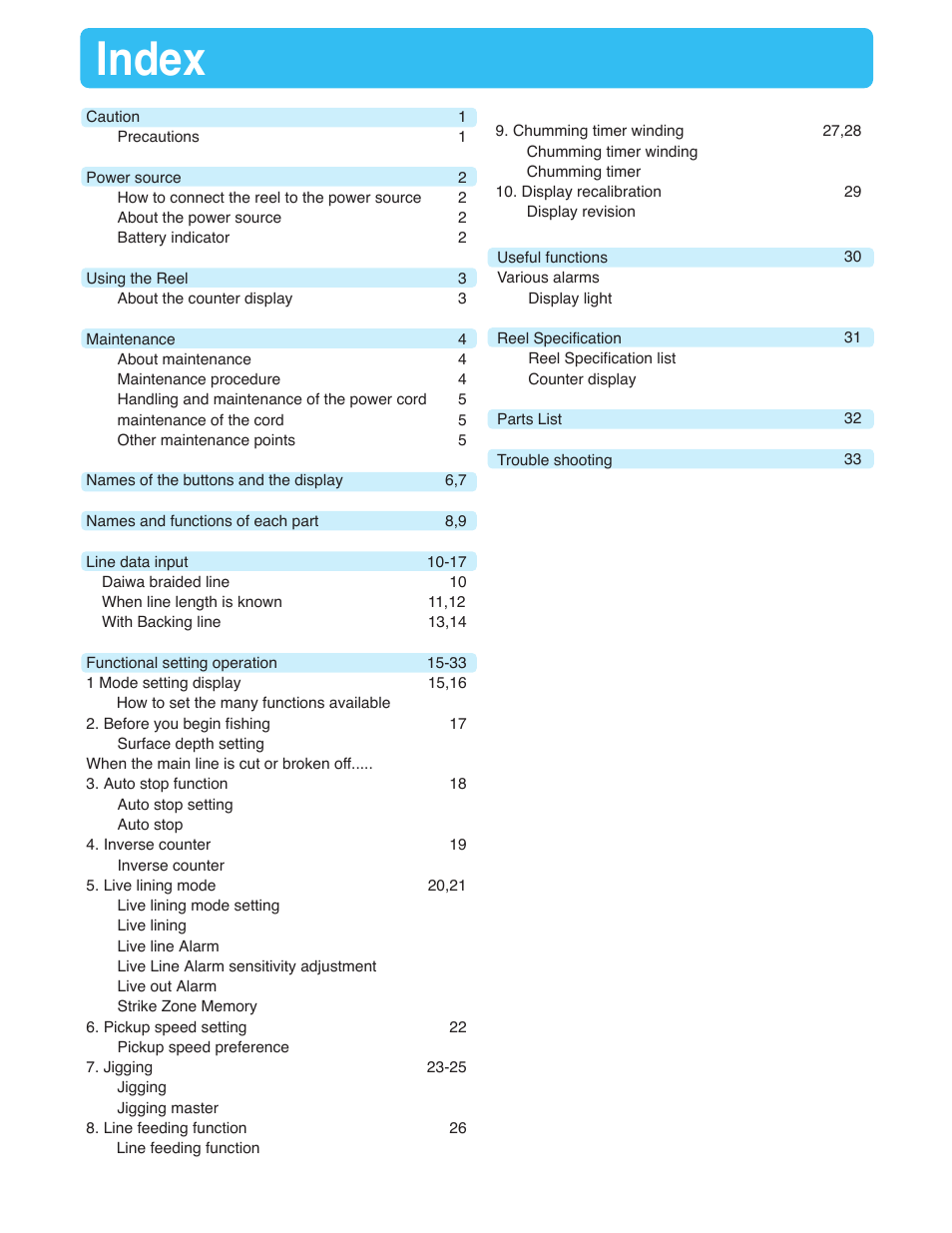 Index | Daiwa SEABORG-500Fe User Manual | Page 2 / 36