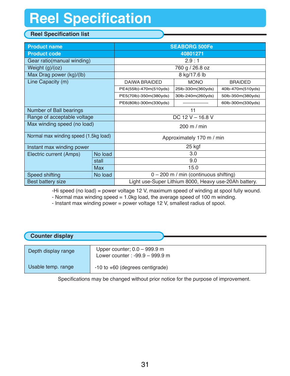 Reel specification, Reel specification list, Counter display | Daiwa SEABORG-500Fe User Manual | Page 33 / 36