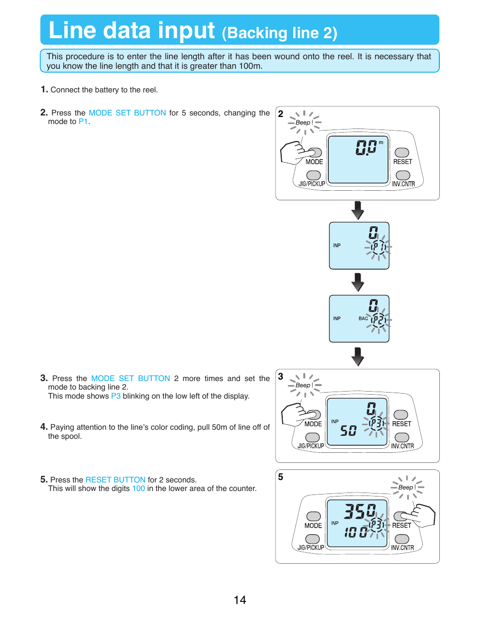Line data input (backing line 2), Backing line 2--------------------------(p3), Line data input | Backing line 2) | Daiwa TANACOM 1000 User Manual | Page 16 / 38