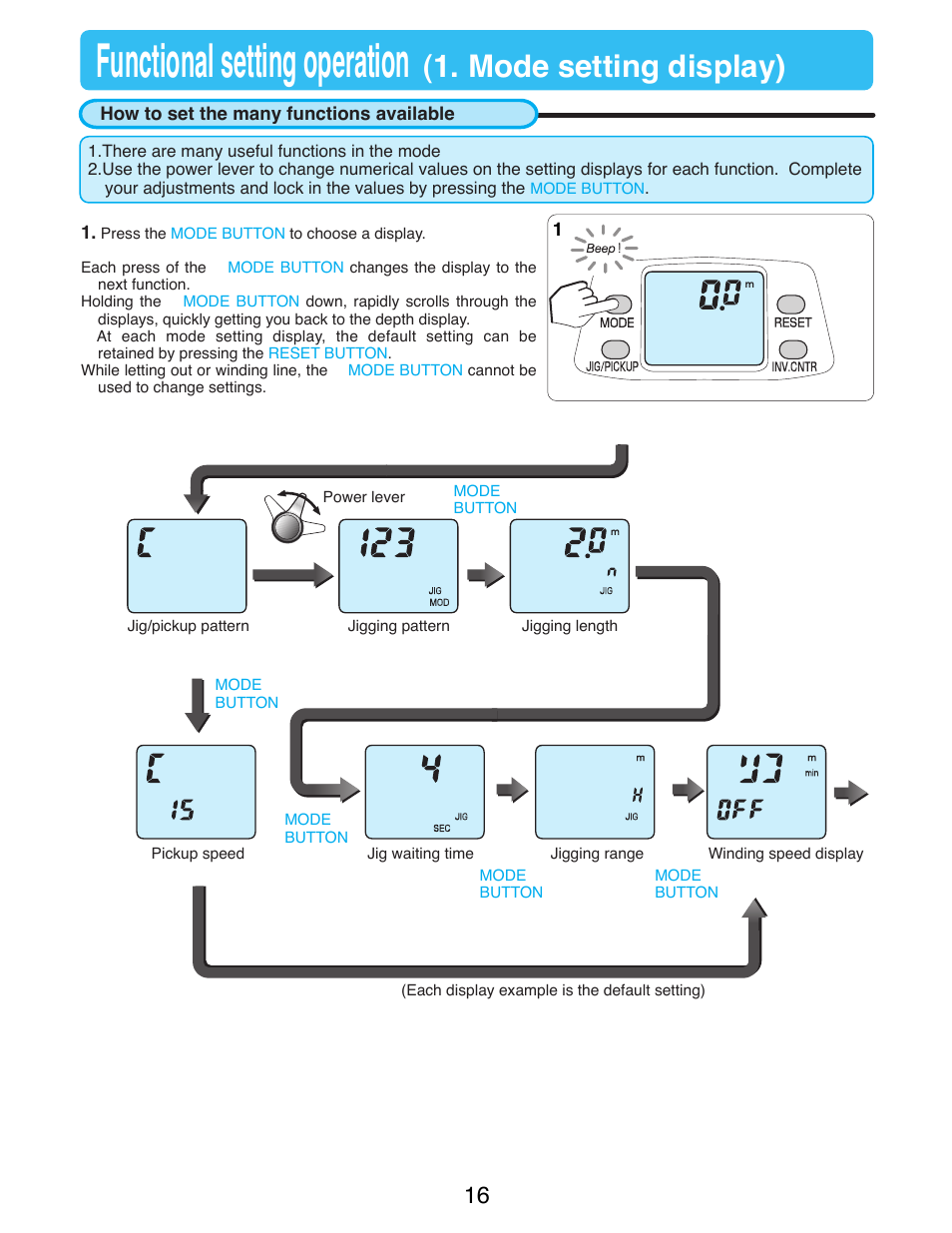 Functional setting operation, 1 mode setting display, How to set the many functions available | Mode setting display) | Daiwa TANACOM 1000 User Manual | Page 18 / 38