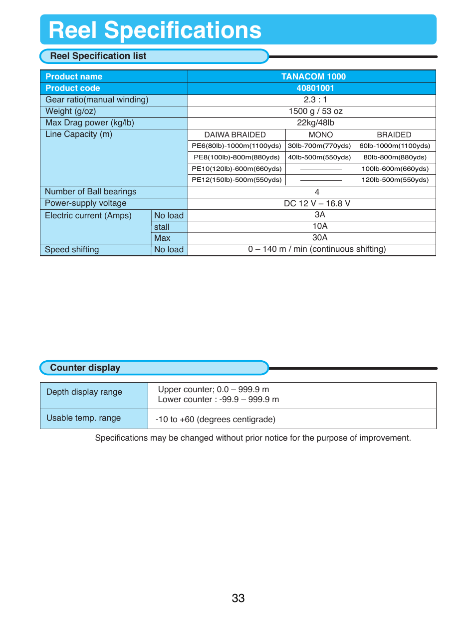 Reel specification, Reel specifications, Reel specification list | Counter display | Daiwa TANACOM 1000 User Manual | Page 35 / 38
