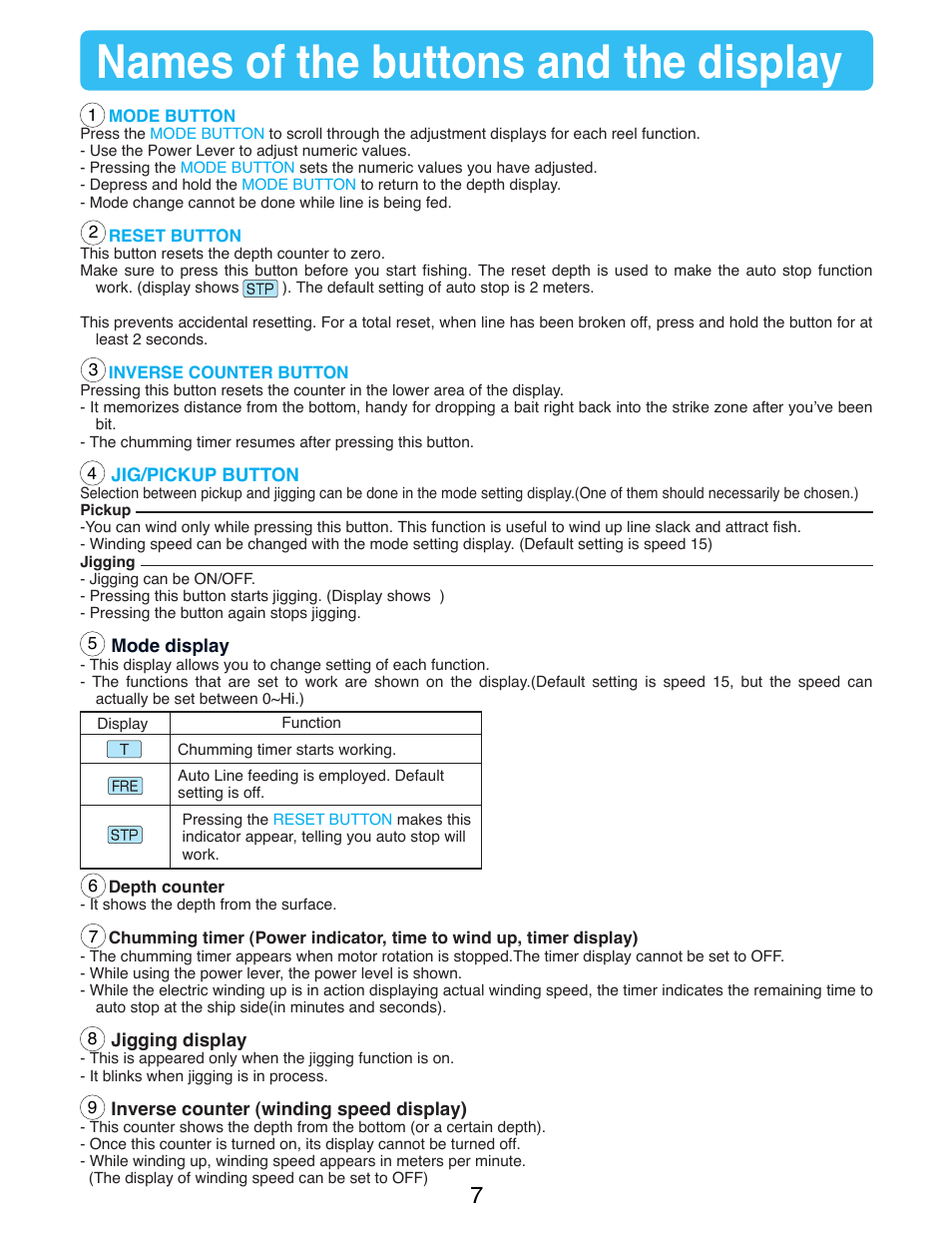 Names of the buttons and the display | Daiwa TANACOM 1000 User Manual | Page 9 / 38