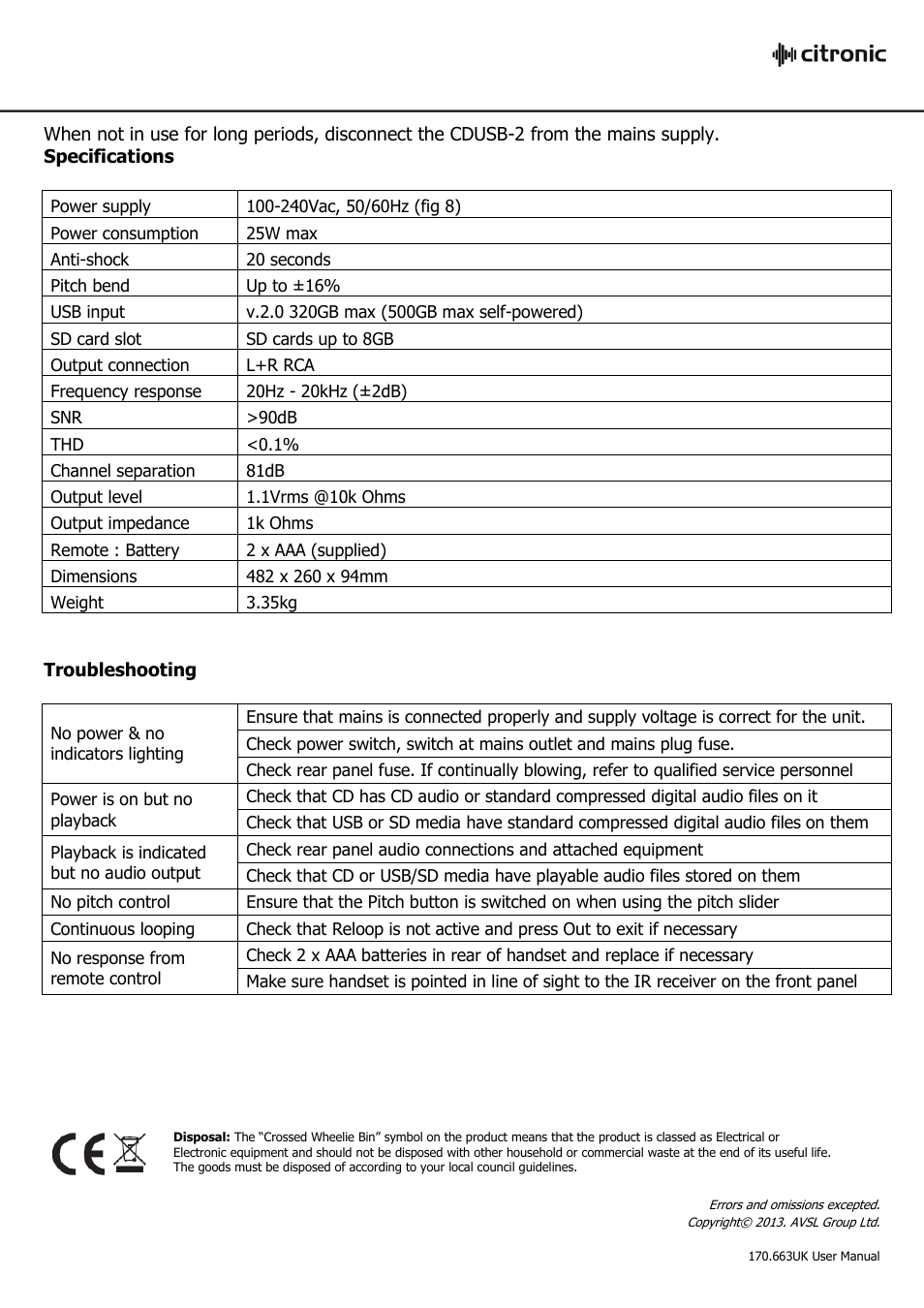 Citronic CDUSB-2 User Manual | Page 6 / 7