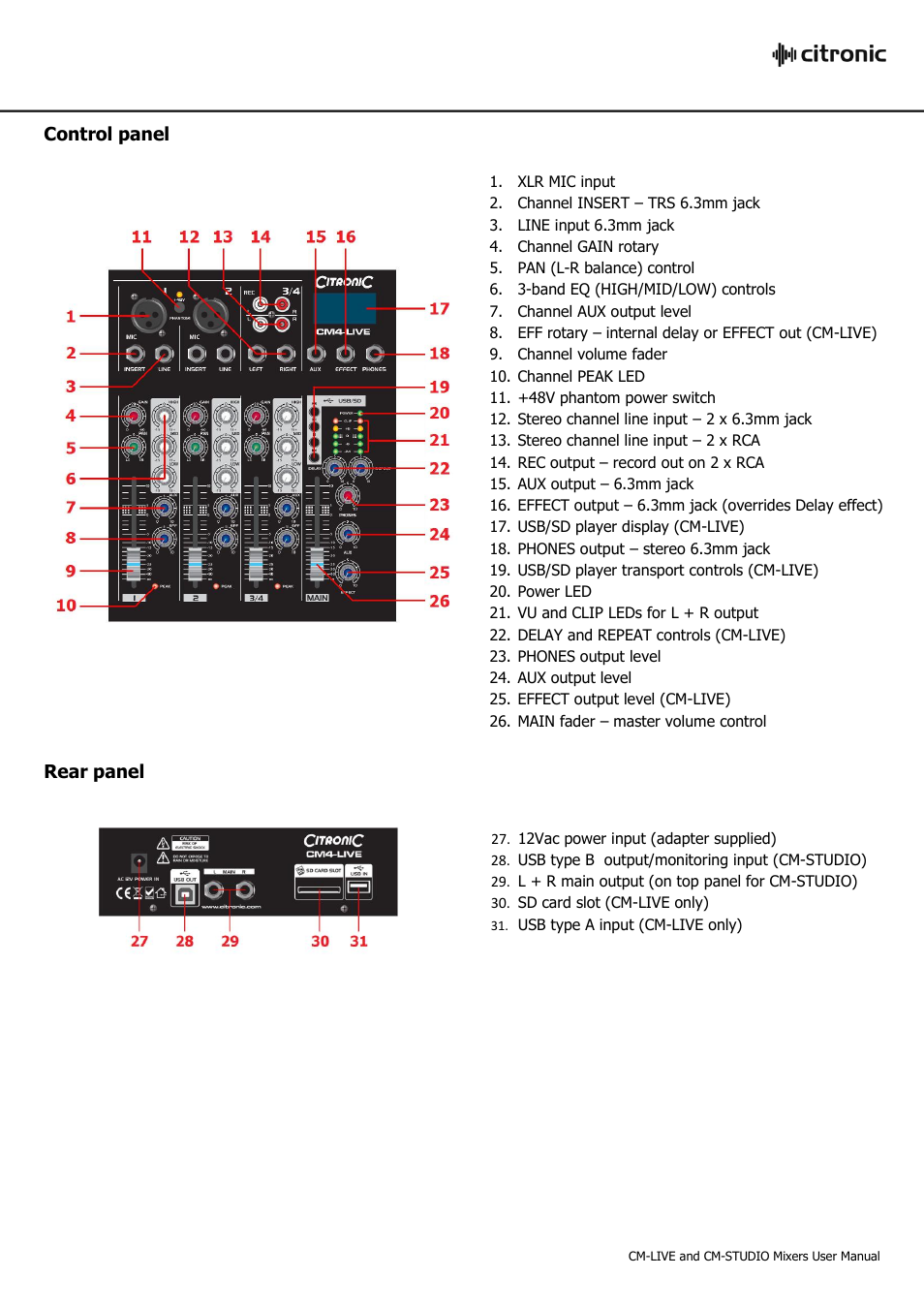 Citronic CM-LIVE User Manual | Page 3 / 8