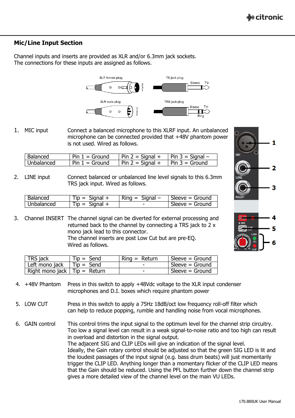 Citronic CLP1200 User Manual | Page 4 / 16