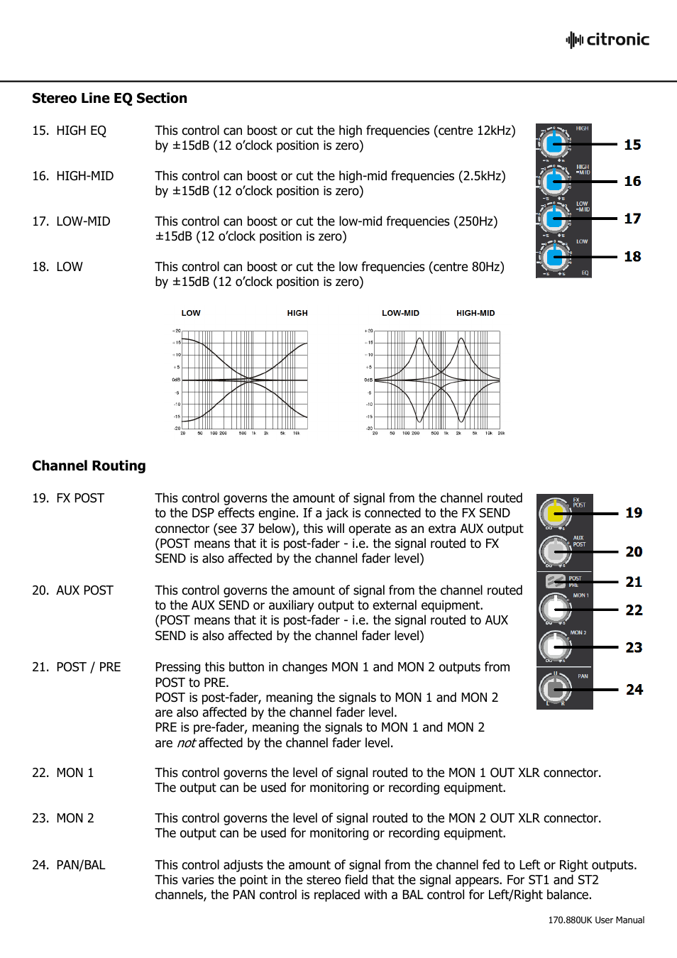 Citronic CLP1200 User Manual | Page 6 / 16