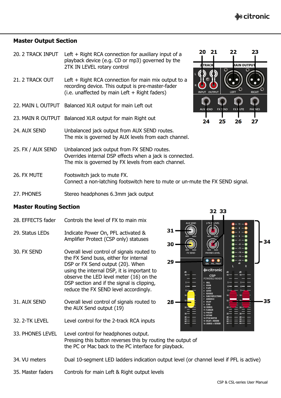Citronic CSL-SERIES User Manual | Page 8 / 12