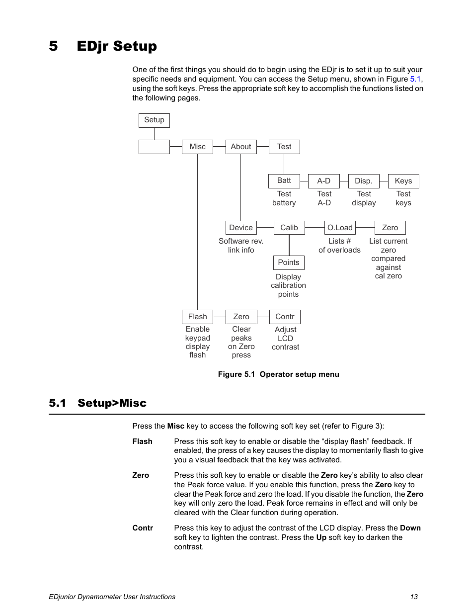5 edjr setup, 1 setup>misc, Chapter 5 edjr setup | Setup>misc | Dillon EDjunior (Old) User Manual | Page 13 / 24