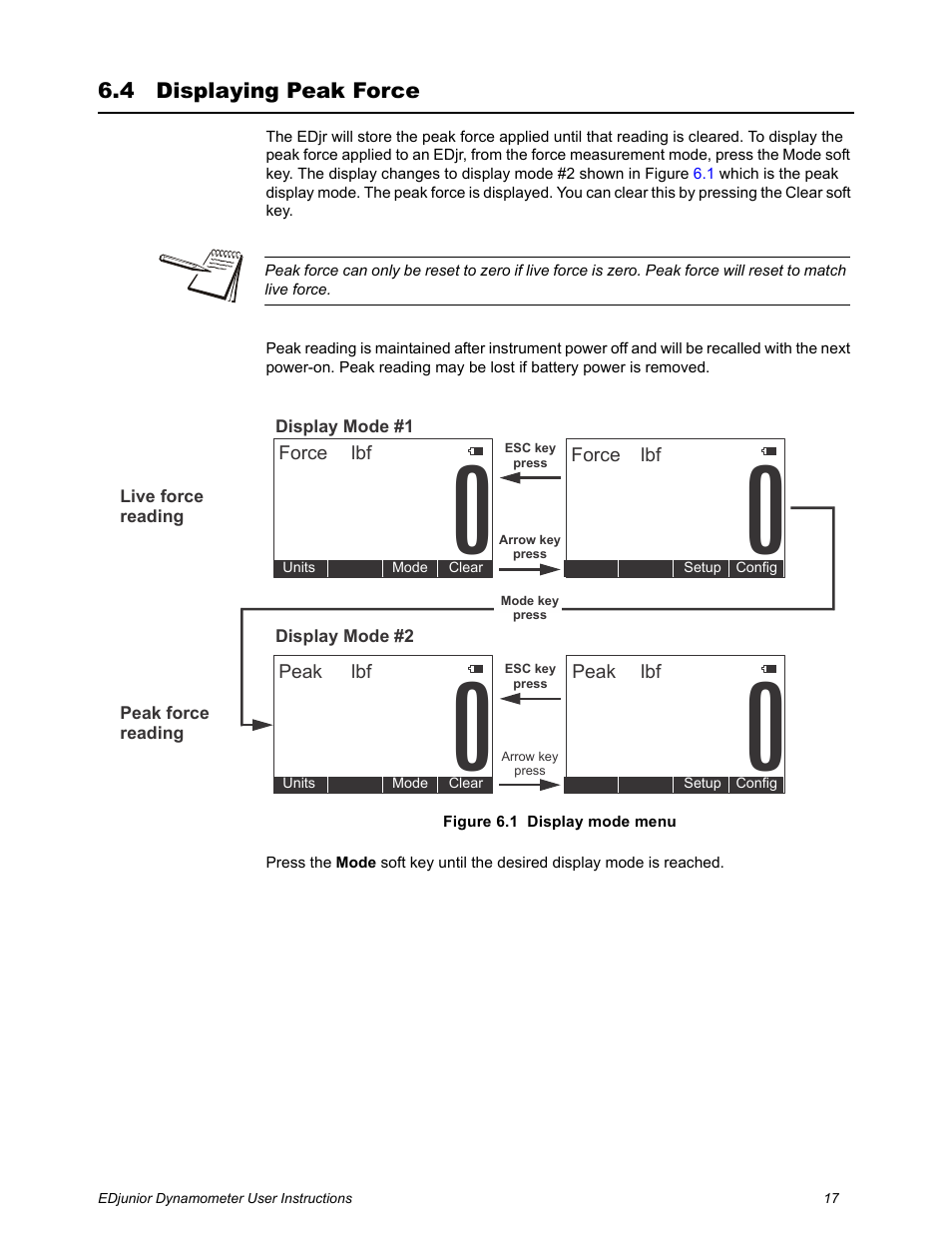 4 displaying peak force, Displaying peak force | Dillon EDjunior (Old) User Manual | Page 17 / 24