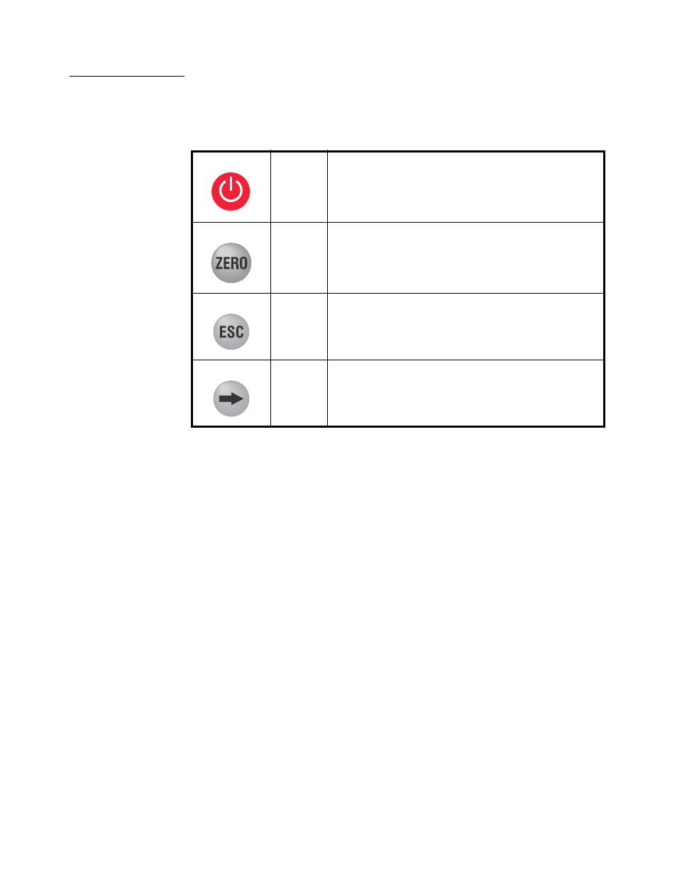 1 edjr keys, Edjr keys | Dillon EDjunior (Red) User Manual | Page 12 / 24