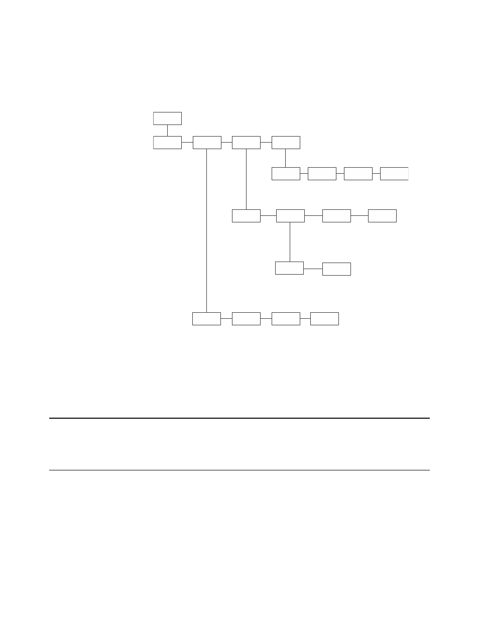 5 edjr setup, 1 clock, 2 setup>misc | Chapter 5 edjr setup, Clock setup>misc | Dillon EDjunior (Red) User Manual | Page 14 / 24