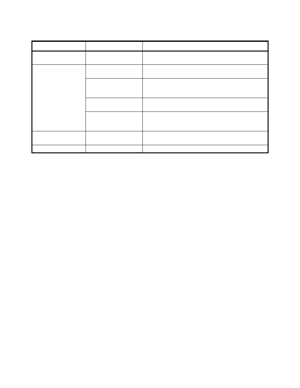 7 troubleshooting, Chapter 7 troubleshooting | Dillon EDjunior (Red) User Manual | Page 20 / 24