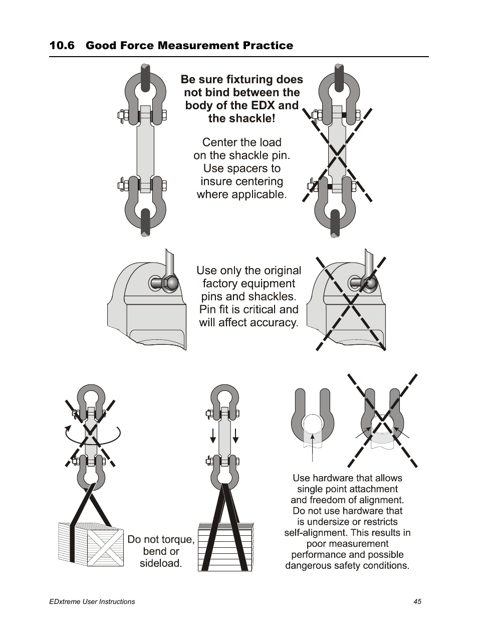 6 good force measurement practice, Good force measurement practice | Dillon EDXtreme (Old) User Manual | Page 45 / 50