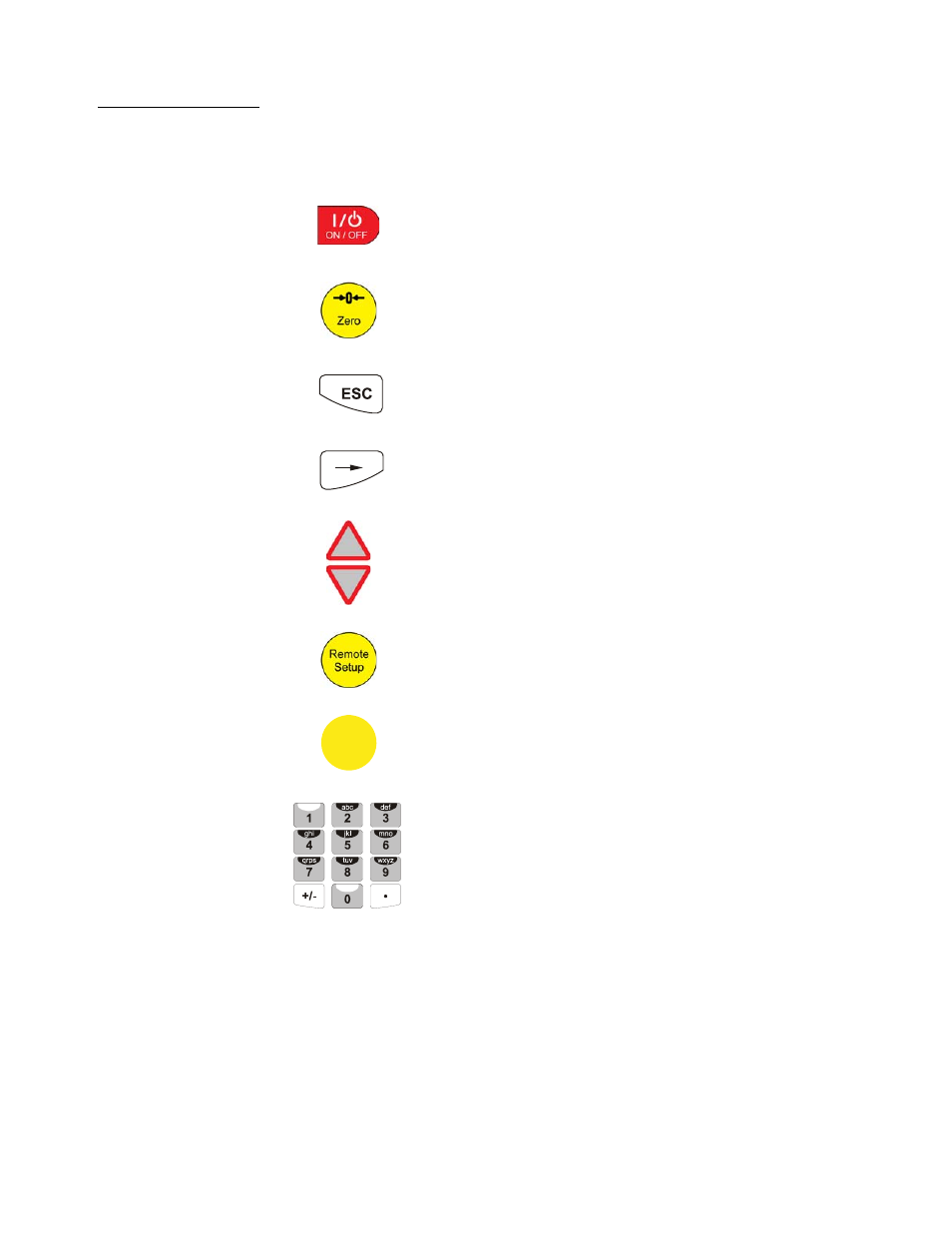 1 communicator keys, Communicator keys | Dillon EDXtreme (Red) User Manual | Page 16 / 67