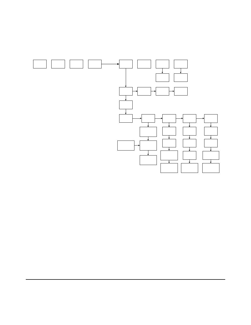 3 edx operation, 1 display modes, Chapter 3 edx operation | Display modes, Edxtreme user instructions 19 | Dillon EDXtreme (Red) User Manual | Page 20 / 67