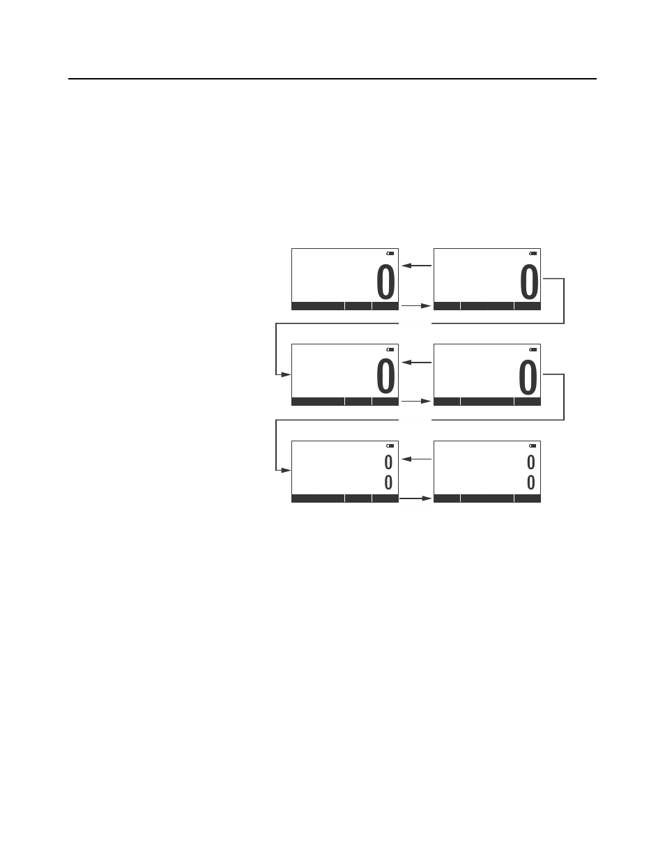 3 displaying peak force, Displaying peak force | Dillon EDXtreme (Red) User Manual | Page 22 / 67