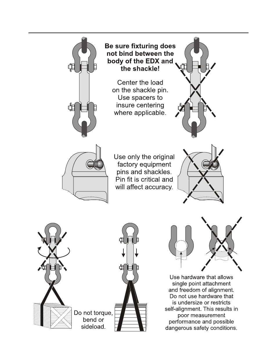 6 good force measurement practice, Good force measurement practice | Dillon EDXtreme (Red) User Manual | Page 62 / 67