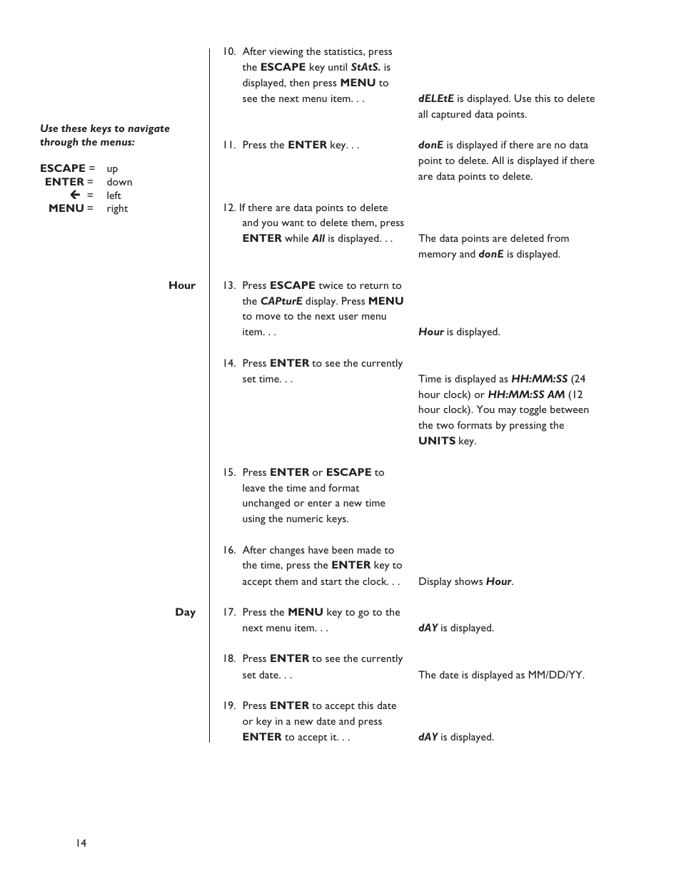 Dillon FI-127 User Manual | Page 14 / 68