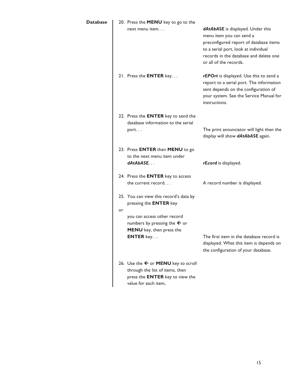 Dillon FI-127 User Manual | Page 15 / 68