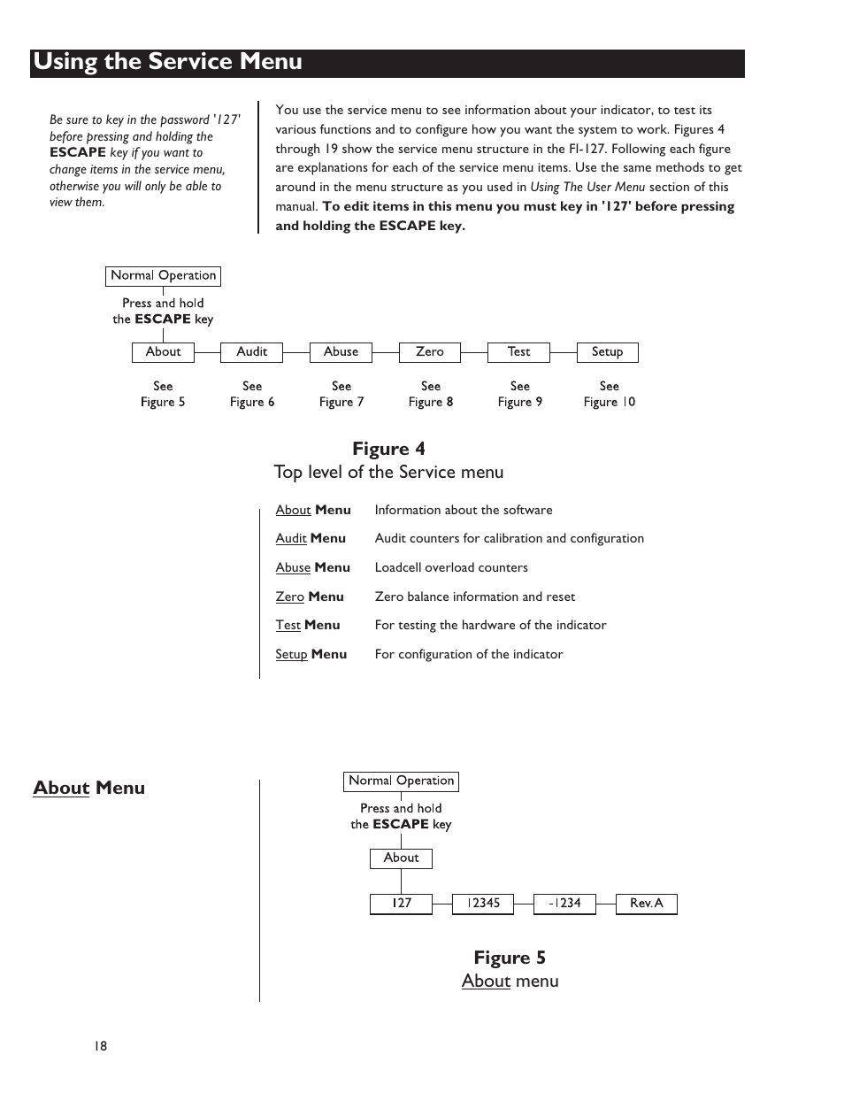 Using the service menu | Dillon FI-127 User Manual | Page 18 / 68