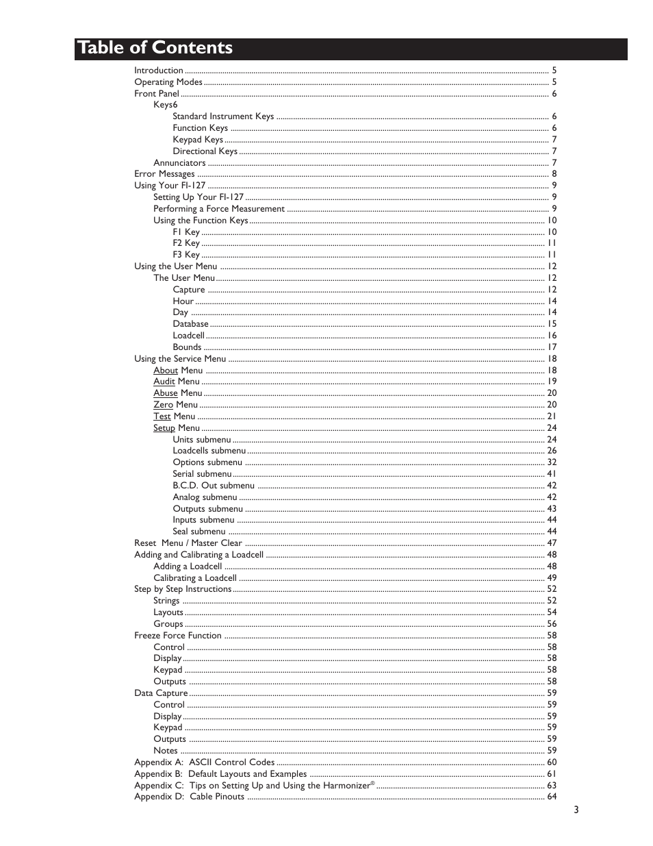 Dillon FI-127 User Manual | Page 3 / 68