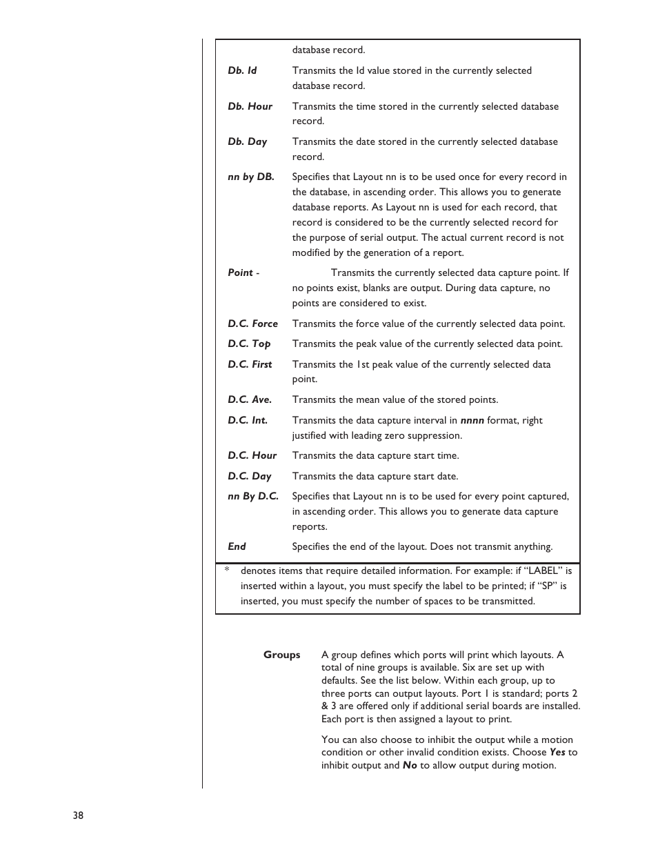 Dillon FI-127 User Manual | Page 38 / 68