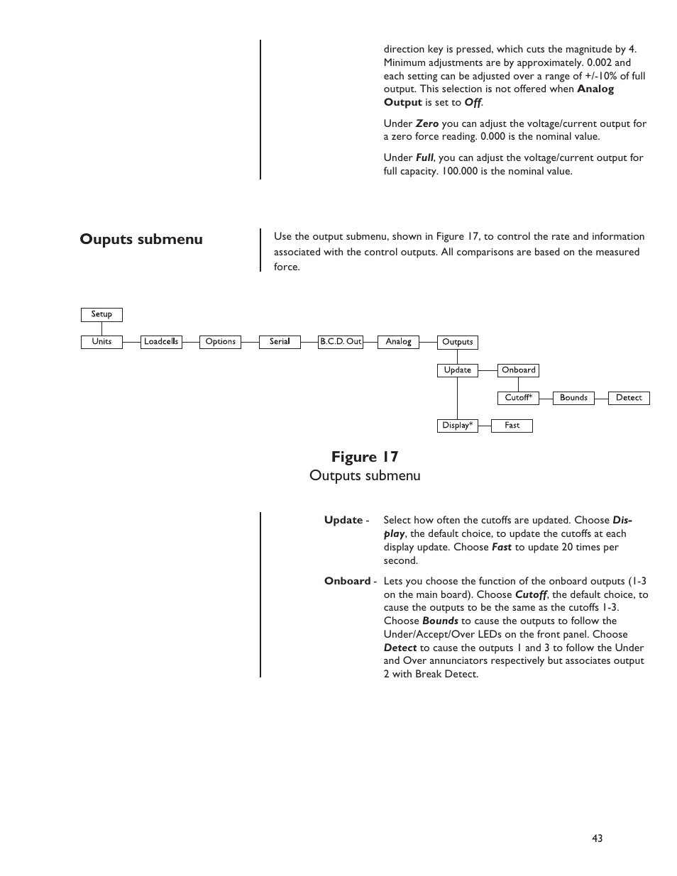 Ouputs submenu, Figure 17 outputs submenu | Dillon FI-127 User Manual | Page 43 / 68