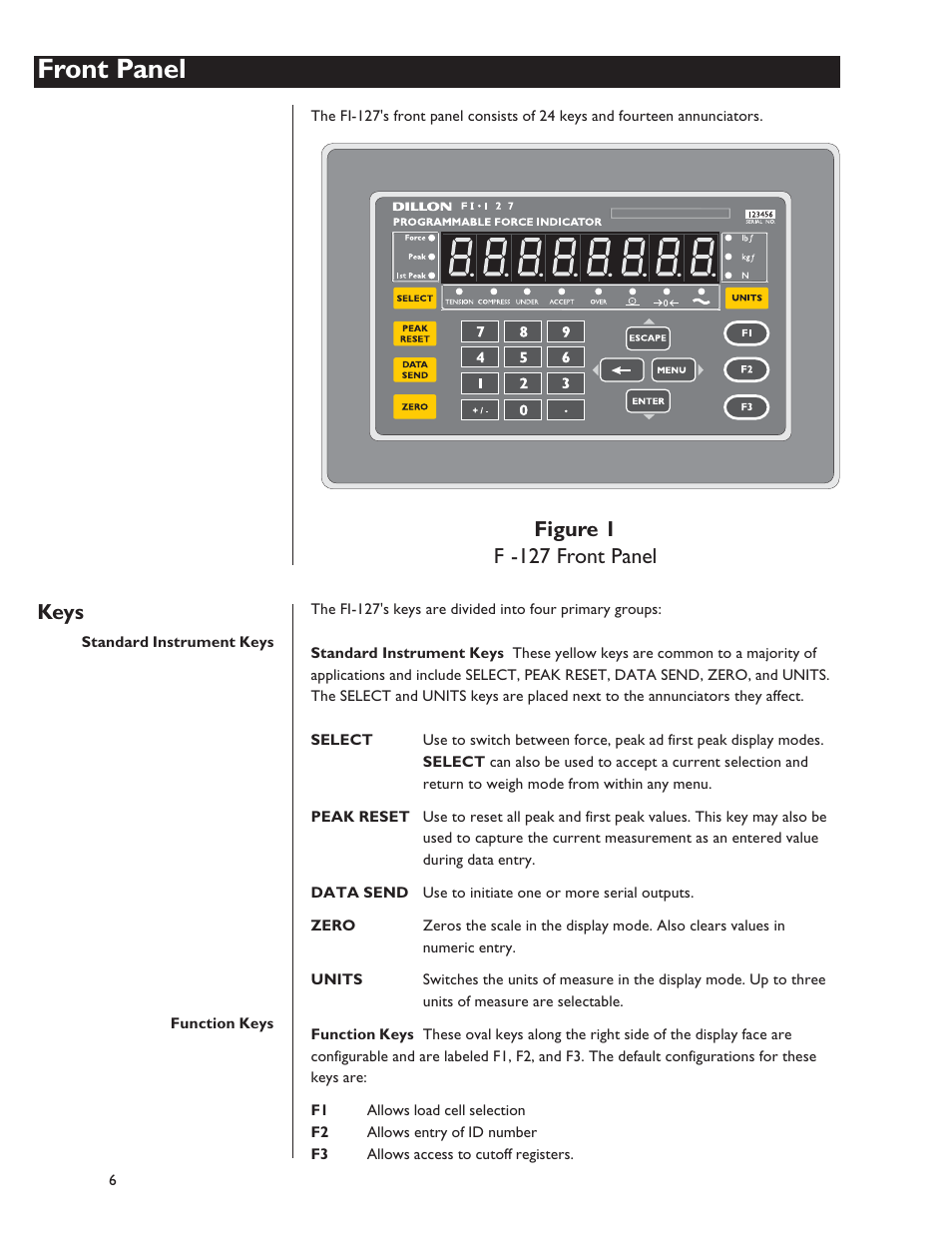 Front panel, Keys, Figure 1 fi-127 front panel | Dillon FI-127 User Manual | Page 6 / 68