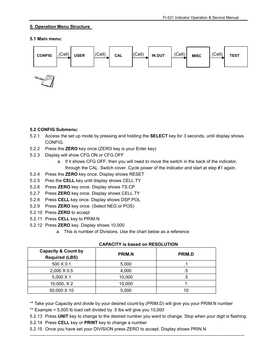 Dillon FI-521 User Manual | Page 11 / 44