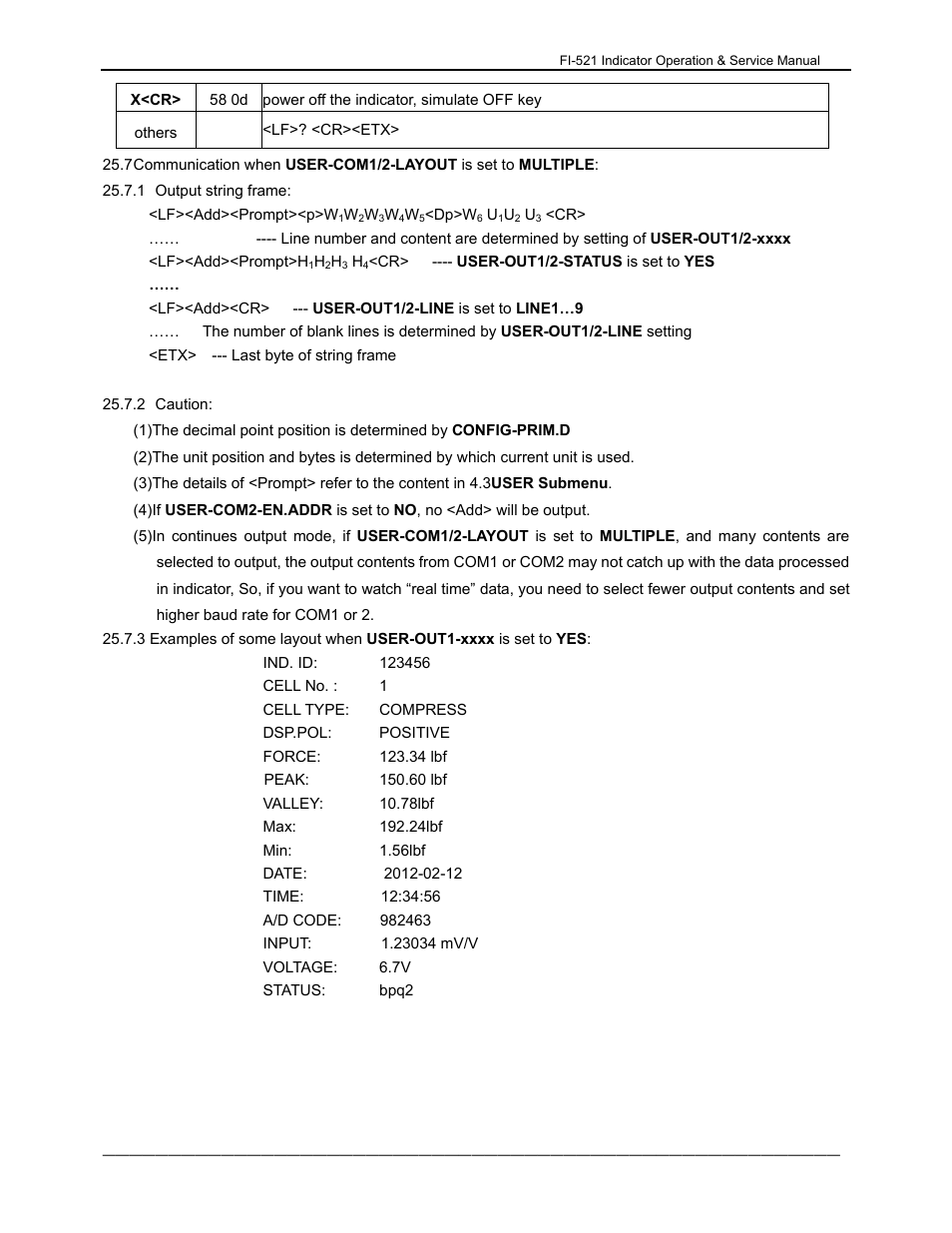 Dillon FI-521 User Manual | Page 32 / 44