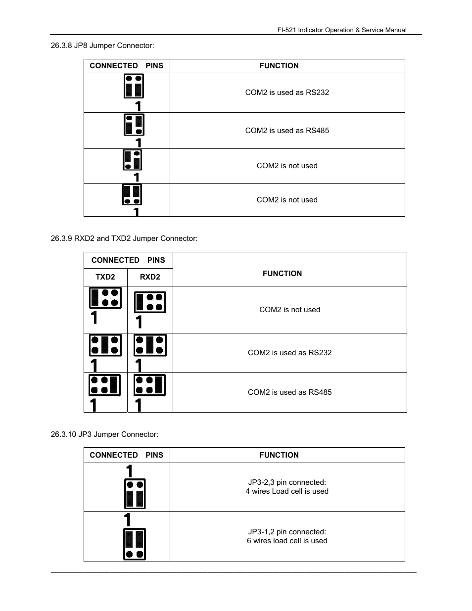 Dillon FI-521 User Manual | Page 36 / 44