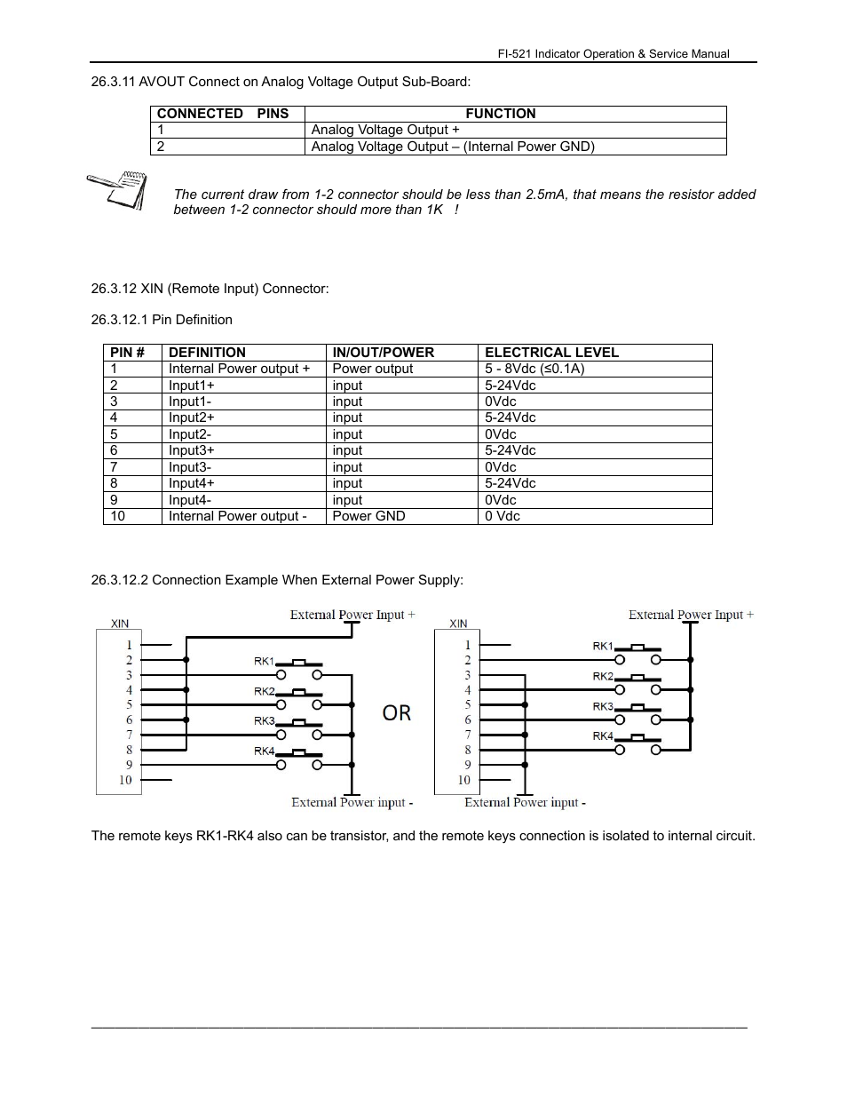 Dillon FI-521 User Manual | Page 37 / 44