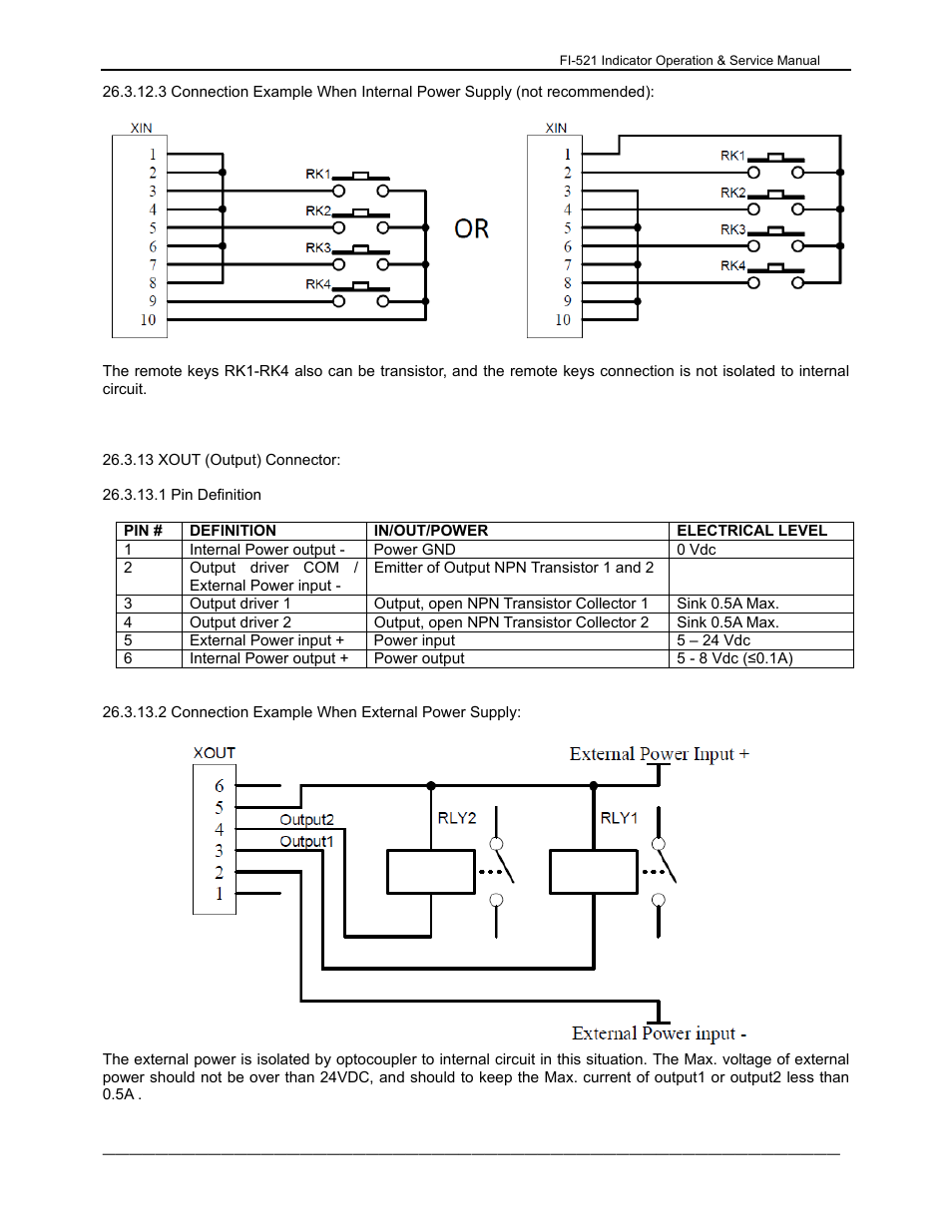 Dillon FI-521 User Manual | Page 38 / 44
