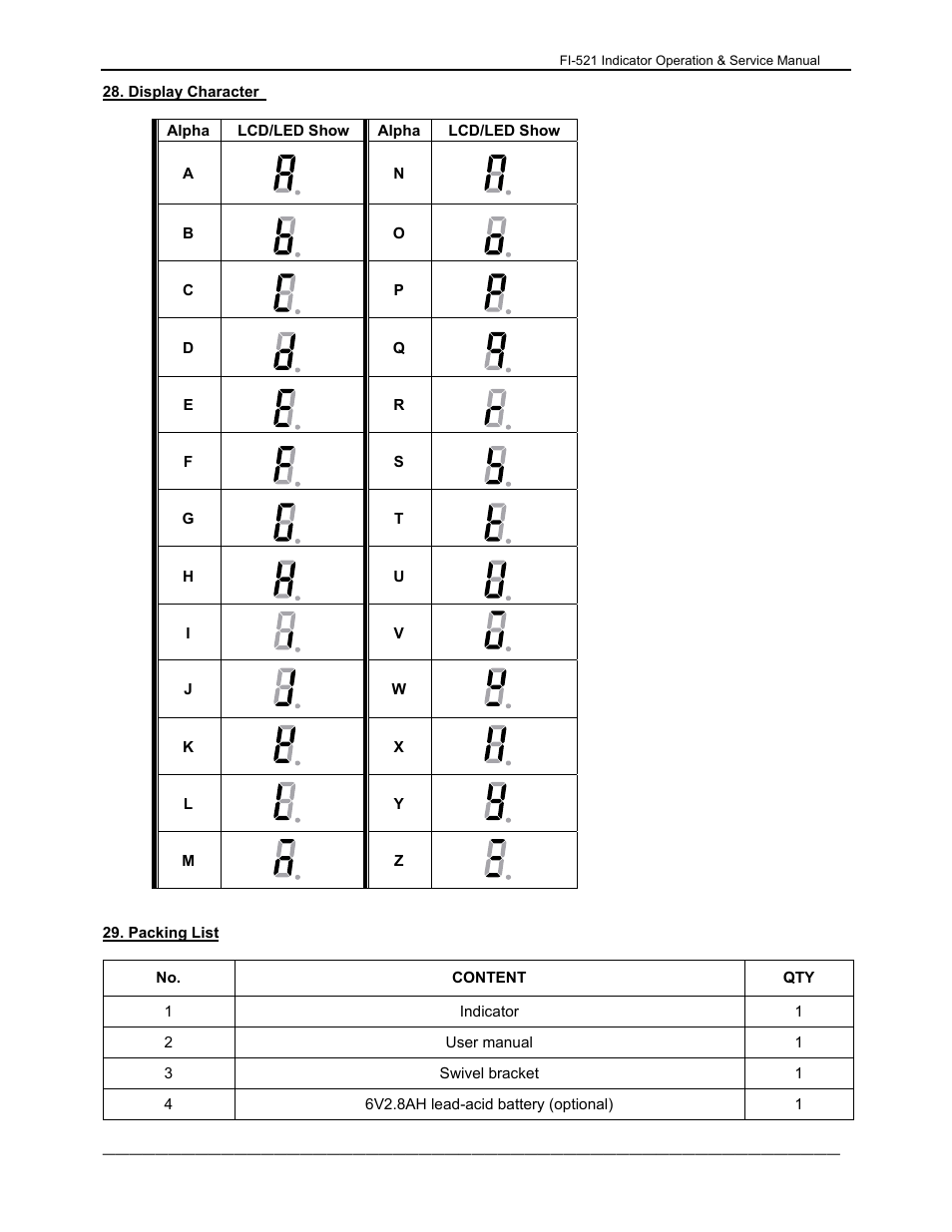 Dillon FI-521 User Manual | Page 42 / 44