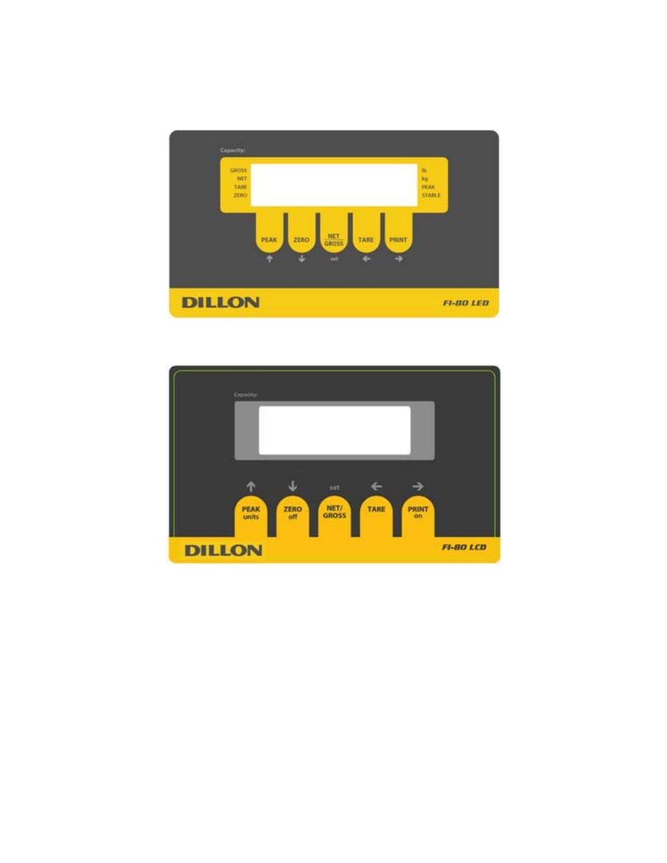 Dillon FI-80 User Manual | Page 5 / 19