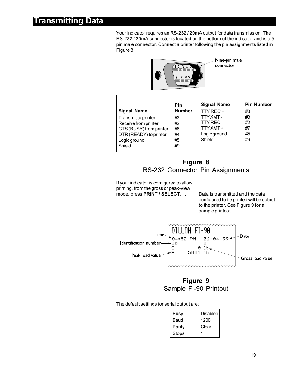 Transmitting data, Figure 8 rs-232 connector pin assignments, Figure 9 sample fi-90 printout | Dillon FI-90 User Manual | Page 19 / 24