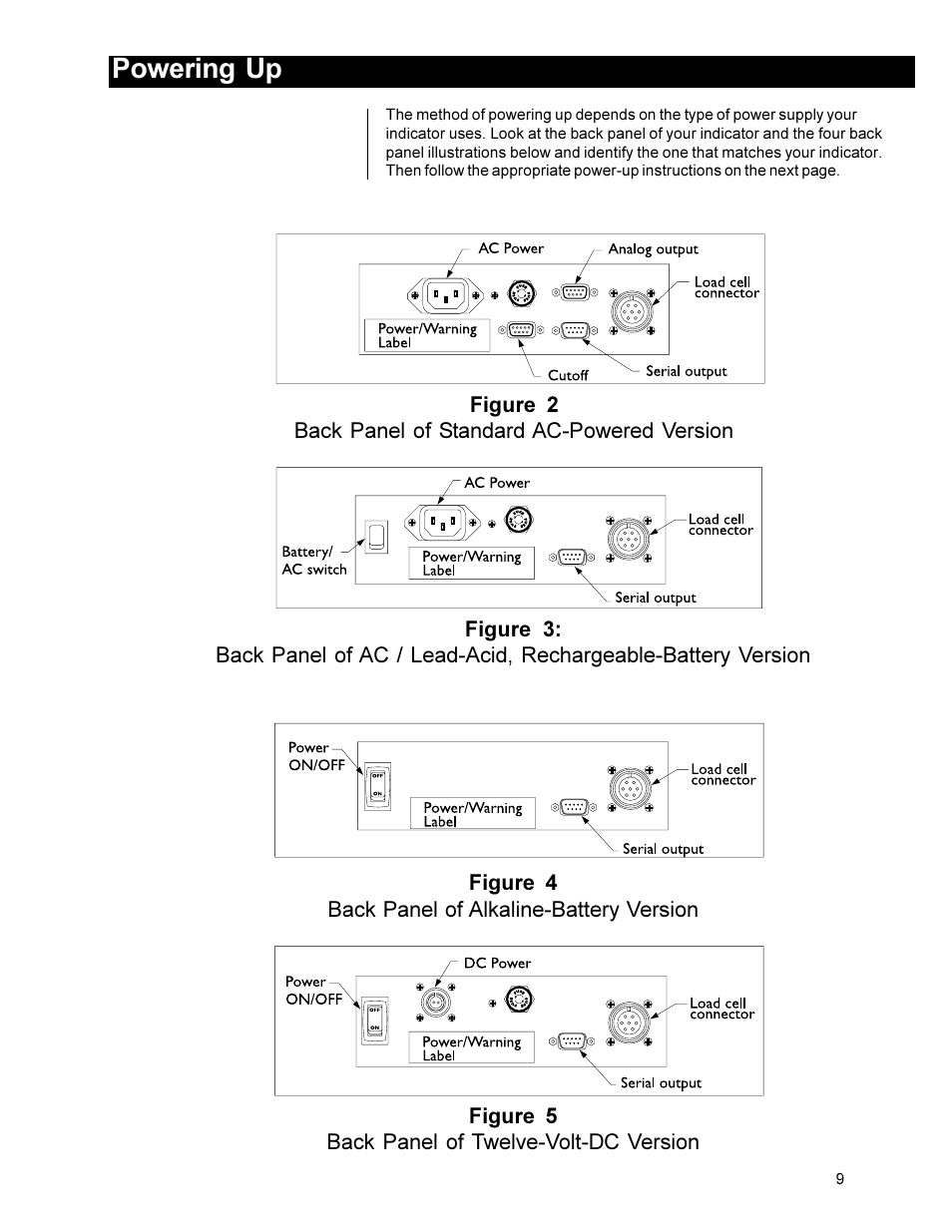 Powering up | Dillon FI-90 User Manual | Page 9 / 24