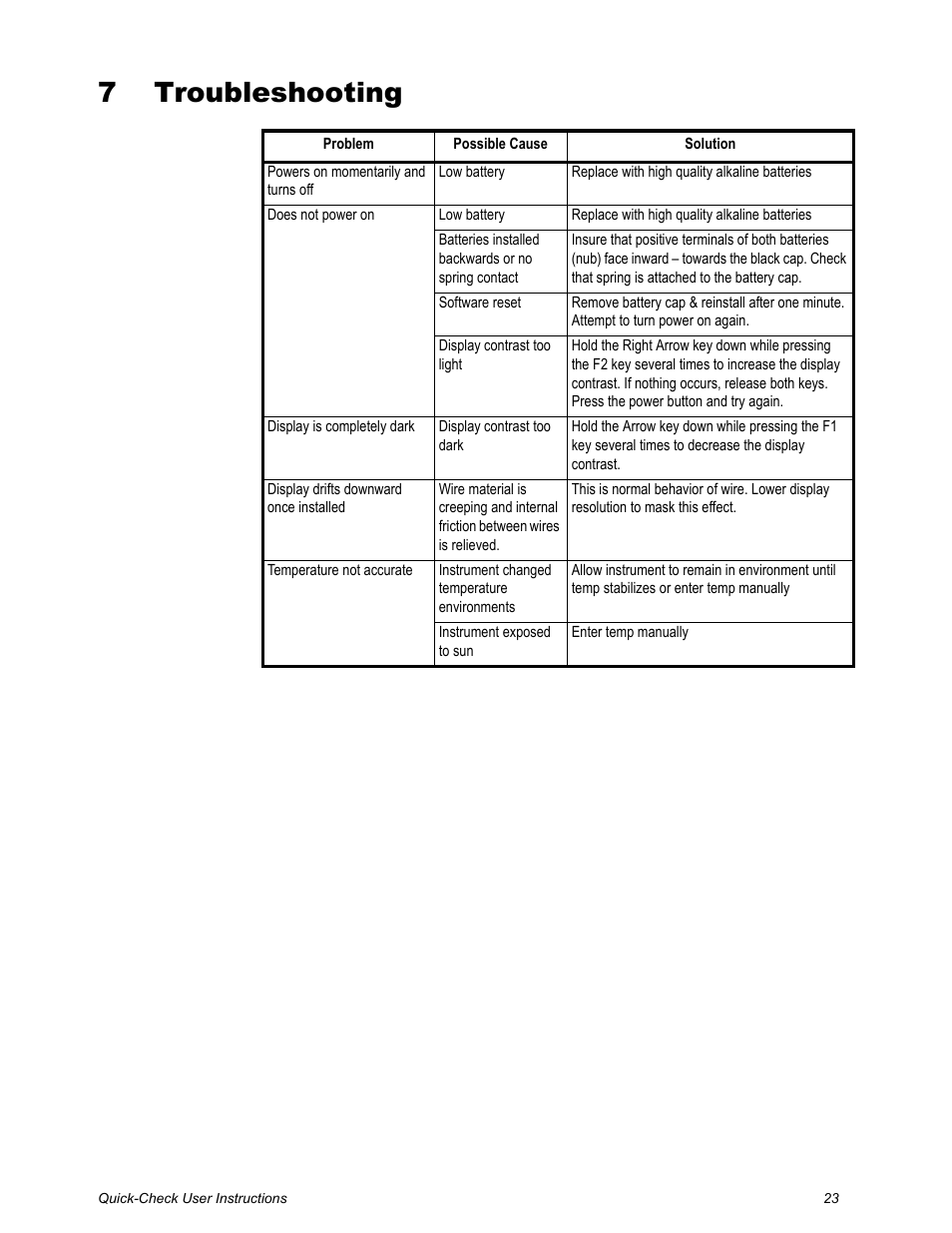 7 troubleshooting, Chapter 7 troubleshooting | Dillon Quick-Check Wire Tension Meter (Old) User Manual | Page 23 / 28