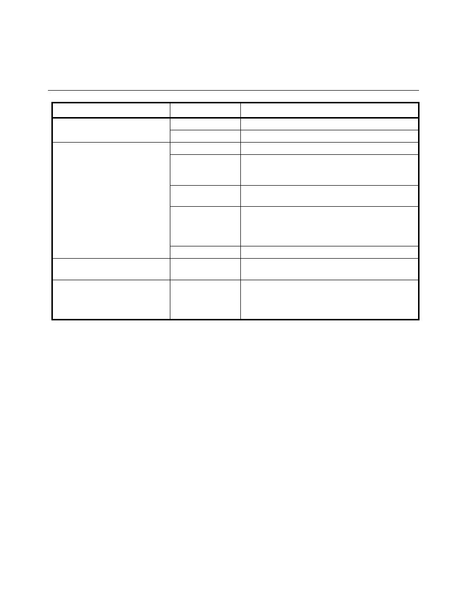 7 troubleshooting, 1 quick check, Chapter 7 troubleshooting | Quick check | Dillon Quick-Check Wire Tension Meter (Red) User Manual | Page 33 / 38