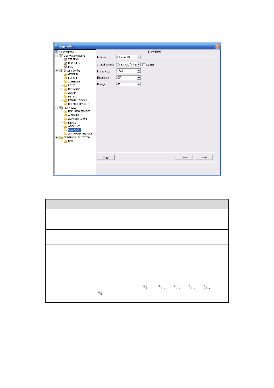 DVR systems DVR31xxH Series User Manual | Page 115 / 146