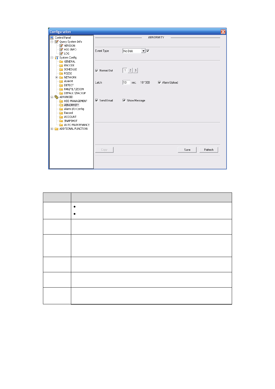 Additional function | DVR systems DVR31xxH Series User Manual | Page 116 / 146