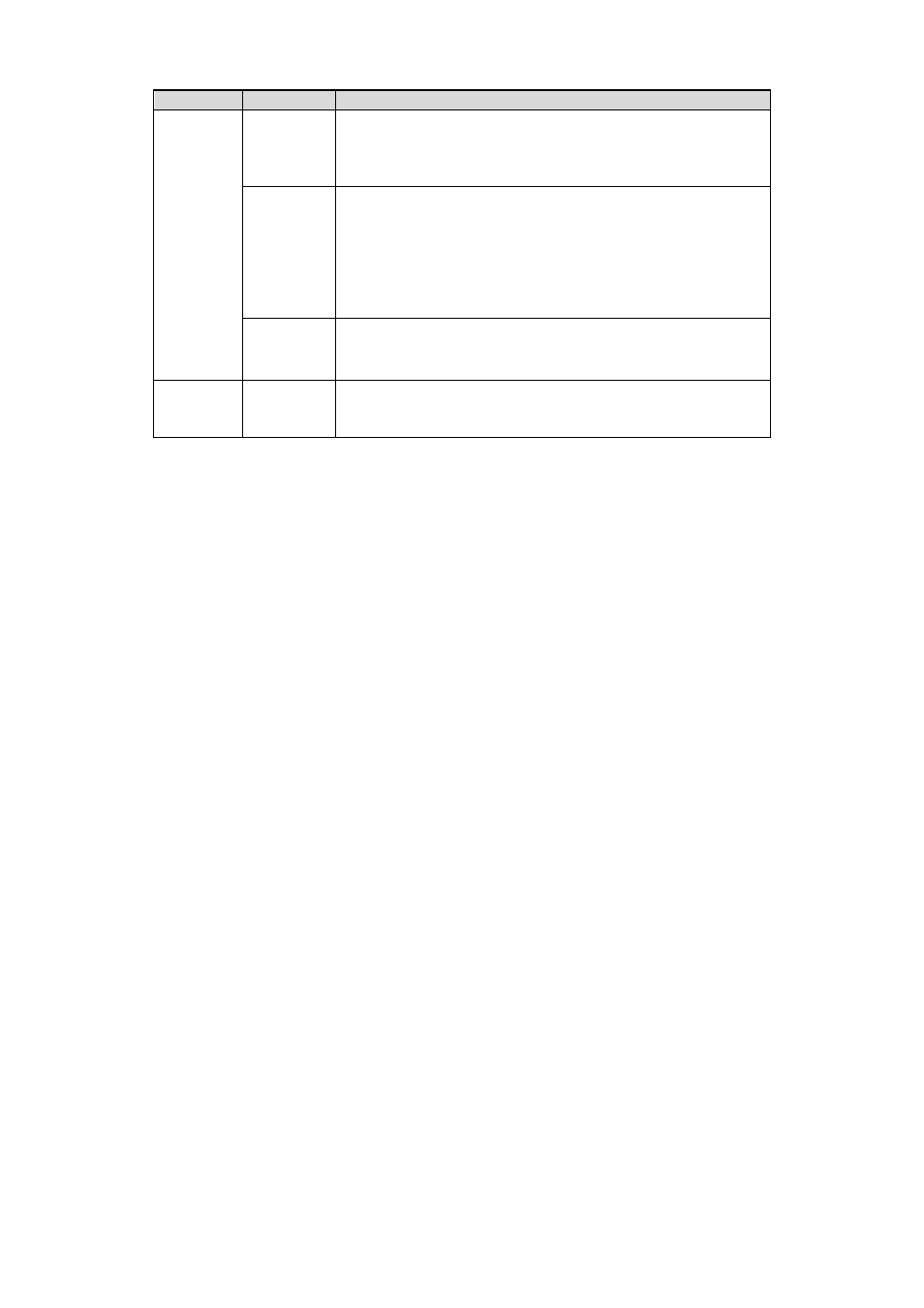 DVR systems DVR31xxH Series User Manual | Page 121 / 146