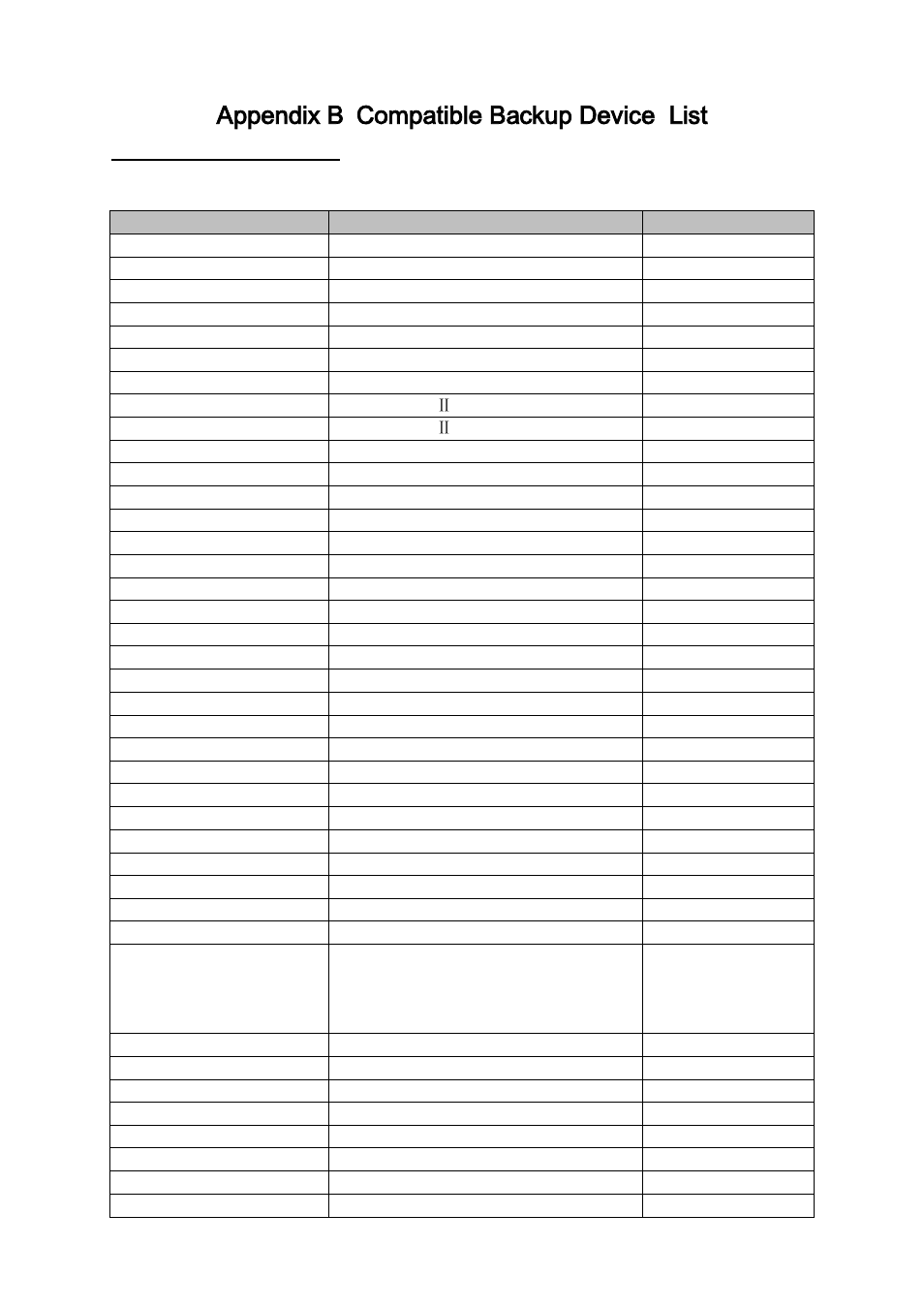 Appendix b, Compatible backup device list, Appendix b compatible backup device list | DVR systems DVR31xxH Series User Manual | Page 132 / 146