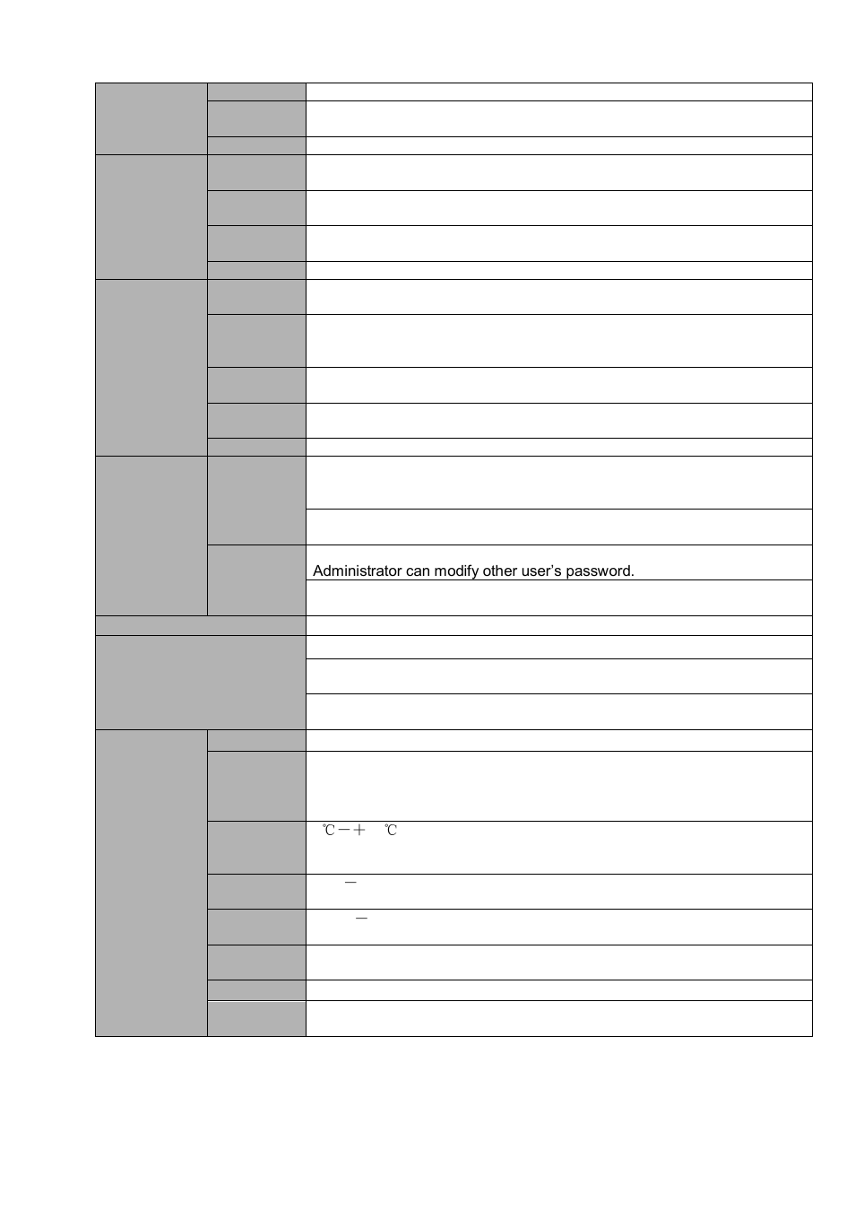DVR systems DVR31xxH Series User Manual | Page 14 / 146